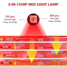 Load image into Gallery viewer, HAIYUE Red Light Therapy Wrap for Feet, Infrared Light Therapy for Ankle, 6000mAh Battery Portable Adjustable Cordless Red Light Pad for Foot Joint Muscle Comfort, 660nm &amp; 850nm, Black_1765
