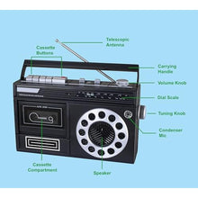 Load image into Gallery viewer, HANNLOMAX HX-601K Portable AM/FM Radio Cassette Recorder with Bluetooth, Records from Built-in Mic or Radio, Headphone Jack, AC/DC Operation. (Black)_5105
