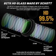 Load image into Gallery viewer, Haoge MC UV Camera Lens Protection Filter for Fujifilm GFX100RF Camera Compatible with Original Lens Cap, No Lens Hood Adapter Needed. Black LUV-GFXUV-B_25

