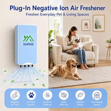 Load image into Gallery viewer, HAPHID Air Ionizer Plug In, Ionizer Air Purifier Ion Generator2026Upgraded, Ion Air Purifier for Home Purify: Pet Odors, Smell (Blue, 3-Pack)_12

