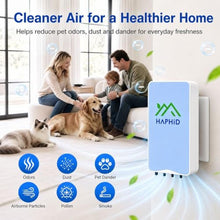 Load image into Gallery viewer, HAPHID Air Ionizer Plug In, Ionizer Air Purifier Ion Generator2026Upgraded, Ion Air Purifier for Home Purify: Pet Odors, Smell (Blue, 3-Pack)_14
