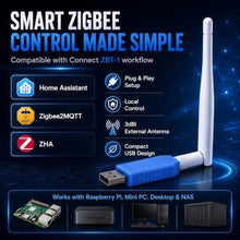 Load image into Gallery viewer, Hautech ZigBee 3.0 USB Dongle, Compatible with Connect ZBT-1, BlueAndWhite_2208
