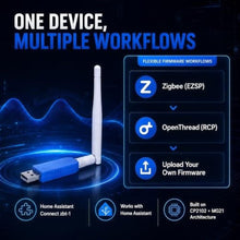 Load image into Gallery viewer, Hautech ZigBee 3.0 USB Dongle, Compatible with Connect ZBT-1, BlueAndWhite_2209
