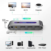 Load image into Gallery viewer, HDIM Switch (4x1 HDMI Switch with Remote), xHDMISwitchwithremote_322
