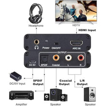 Load image into Gallery viewer, HDMI ARC Adapter, Tendak ARC Audio Extractor with Digital Optical TOSLINK SPDIF/Coaxial and Analog 3.5mm L/R Stereo Audio Converter for HDTV Soundbar Speaker Amplifier, HDMIARCAudioExtractor_8089
