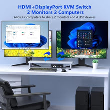 Load image into Gallery viewer, HDMI DisplayPort KVM Switch 2 Monitors 2 Computers, 4K@60Hz Dual Monitor KVM Switches HDMI DisplayPort for 2 Computers Share 2 Monitors and 4 USB Devices for Keybord Mouse Printer Hard Drive_954
