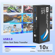 Load image into Gallery viewer, HDMI DisplayPort KVM Switch 2 Monitors 2 Computers, 4K@60Hz Dual Monitor KVM Switches HDMI DisplayPort for 2 Computers Share 2 Monitors and 4 USB Devices for Keybord Mouse Printer Hard Drive_957
