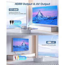 Load image into Gallery viewer, HDMI DVD Players for TV, DESOBRY 1080P HD Mini Small DVD Player with All Region Free, Compact DVD Player for Smart TV, Support AV Output, USB/TF Card Input, Remote Control,PAL/NTSC, White_6521
