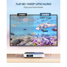 Load image into Gallery viewer, HDMI DVD Players for TV, DESOBRY 1080P HD Mini Small DVD Player with All Region Free, Compact DVD Player for Smart TV, Support AV Output, USB/TF Card Input, Remote Control,PAL/NTSC, White_6522
