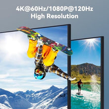 Load image into Gallery viewer, HDMI KVM Switch 1 Monitors 2 Computers 4K@60Hz USB KVM Switches 2 Ports for 2 PC Sharing Single Monitor and Keyboard Mouse with Wired Extend Controller Plug and Play, Black_4170
