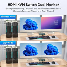 Load image into Gallery viewer, HDMI KVM Switch 2 Monitors 2 Computers 4K@60Hz, USB3.0 KVM Switch Dual Monitor with 3 USB 3.0 Ports Sharing Keyboard and Mouse, Printer/Scanner, Desktop Controller, DEEPBLUE_5958
