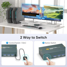 Load image into Gallery viewer, HDMI KVM Switch 2 Monitors 2 Computers 4K@60Hz, USB3.0 KVM Switch Dual Monitor with 3 USB 3.0 Ports Sharing Keyboard and Mouse, Printer/Scanner, Desktop Controller, DEEPBLUE_5961
