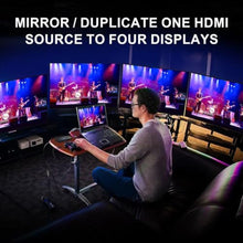 Load image into Gallery viewer, HDMI Splitter 1 in 4 Out 4K 60Hz 4:4:4, AVIDGRAM HDMI 4 Port Splitter with Copy, Downscaler, and Auto Mode for Four Identical Display Support 1080p 120Hz HDCP 2.2 HDR10 18Gbps 3D (Mirror Only), Black_190
