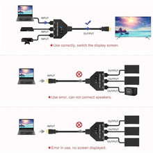Load image into Gallery viewer, HDMI Switch, HDMI Splitter 3 in 1 Out 4K@60Hz, 3-Port Switcher Selector with Pigtail Cable, Multi-Port Hub Supports 3D, HDCP2.2, HDR Compatible with Laptop, Xbox, Blu-Ray Player, Etc., Black_5740
