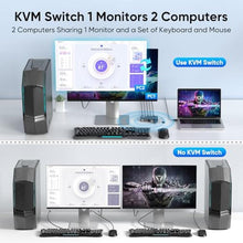 Load image into Gallery viewer, Hearvo USB 3.0 HDMI KVM Switch for 2 Computers 1 Monitor, 4K@60Hz, S7232H, Black_4162
