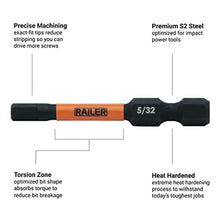 Load image into Gallery viewer, Hex 3mm Impact Driver Bit - Railer Allen Wrench Drill Hex Bits. 1/4 Quick Release S2 Steel 2 inch 3mm Hex Bits. (5 Pack)_5407

