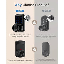 Load image into Gallery viewer, HIDALIFE Keyless Entry Door Lock with Code, Keypad Door Lock with Handle, Touchscreen Door Knob with Keypad, Electronic Door Lock, Auto-Lock, Matte Black, HL-668K 1pack, MatteBlack_6358

