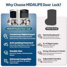 Load image into Gallery viewer, HIDALIFE Keyless Entry Door Lock with Code, Keypad Door Lock with Handle, Touchscreen Door Knob with Keypad, Electronic Door Lock, Auto-Lock, Satin Nickel, HL-668K 1pack, SatinNickel_6161
