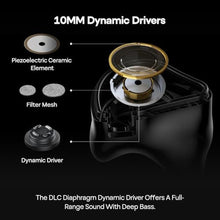 Load image into Gallery viewer, HIFIXAUDIO 7HZ G1 in-Ear Monitor, 10mm DLC Dynamic Driver IEM Wired Earbuds, HiFi Headphones with Detachable OFC Silver-Plated Cable for Gaming and Music Audiophiles (Without Mic, Black)_1349
