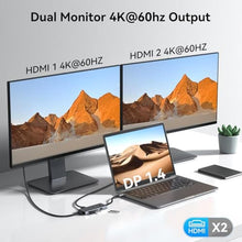Load image into Gallery viewer, HODO Docking Station to Dual HDMI Monitors USB C to Dual HDMI Adapter 4K, Grey_1200
