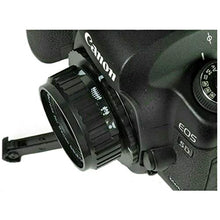 Load image into Gallery viewer, Holga HL-C 60mm f/8 Lens for Canon DSLR Camera(Black)_8677
