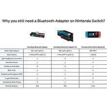 Load image into Gallery viewer, HomeSpot Bluetooth Audio Adapter with USB-C, Built-in mic, for Nintendo Switch, PS4, PS5, PC, Supports Headphones mic, aptX Low Latency, Dual Headphones, in-Game Voice Chat Monster Hunter Theme, GreyGrey_2724
