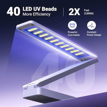 Load image into Gallery viewer, HOOTUU UV Resin Lamp, Foldable Rechargeable UV Light for Resin Curing, 40 LEDs High Power Resin Curing, Machine Portable UV Resin Light for Crafts, Small DIY Projects, WHITE_209

