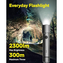 Load image into Gallery viewer, HOTO LED Flashlight High Lumens, Rechargeable Tactical Flashlight Super Bright, IP68 Waterproof Flash Light with Clip, 5 Modes Handheld Flashlights for Emergency, Outdoor, Camping, Silver_2509
