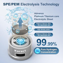 Load image into Gallery viewer, Hydrogen Water Bottle 1500PPB Portable Hydrogen Water Bottles Generator Glass, Hydrogen Rich Water Dispenser with SPE &amp; PEM Technology for Home Office Fitness Travel Outdoor Sports (Silvery)_5420
