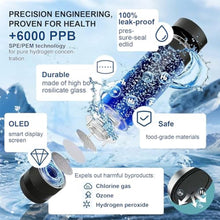 Load image into Gallery viewer, Hydrogen Water Bottle Generator - 2026 Hydrogen Water Machine - 6000 PPB SPE/PEM Tech Glass Hydrohealth Water Bottle for Kidney Health Hydrogen Bottle Gift for Family &amp; Friends (Button/Sliver), Silver_192
