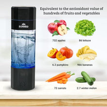 Load image into Gallery viewer, Hydrogen Water Bottle Generator | Up to 6000+ PPB Molecular Hydrogen, Alkaline Water Pitcher | OLED Display, Rechargeable, Portable, High-Pressure Safe Design_5106
