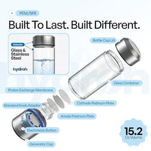 Load image into Gallery viewer, Hydroh Original Hydrogen Water Bottle 15oz, Portable Hydrogen Water Bottle 2024, Advanced Hydrogen Rich Water Maker with SPE/PEM for Home Office Fitness Travel Drinking_5731
