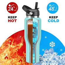 Load image into Gallery viewer, HYDROWION 32oz Stainless Steel Water Bottle(Cold for 48 Hrs, Hot for 24 Hrs), Double Wall Vacuum Insulated Water Bottle with Straw Lid, Spout Lid and Flex Cap, Fit in Any Car Cup Holder, Mint_6940
