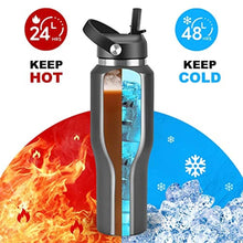 Load image into Gallery viewer, HYDROWION 40 oz Insulated Water Bottle with Straw fit in Car Cup Holder(Cold 48 hrs, Hot 24 hrs) Drinking Bottle with Straw Lid, Spout Lid and Flex Cap Leakproof Travel Thermo MugBlack_6766
