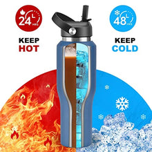 Load image into Gallery viewer, HYDROWION Water Bottles with Straw, 40oz Insulated Water Bottle fit in Car Cup Holder, Black Water Bottles with Straw Lid, Spout Lid and Flex Cap, Leakproof Travel Insulated Tumbler, Cobalt_6802
