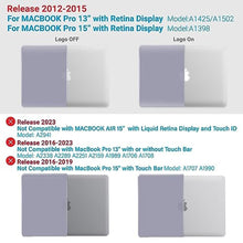 Load image into Gallery viewer, IBENZER Compatible with MacBook Pro 15 Inch Case 2015 2014 2013 2012 A1398, Hard Shell Case with Keyboard Cover for Old Version Apple Mac Pro Retina 15, Lavender Gray, MR15-LVGY+1, LavenderGray_2438
