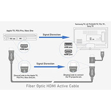 Load image into Gallery viewer, iBirdie Fiber Optic HDMI 2.1 Cable 32 Feet 10 Metre, Directional Active Cord Work on 8K 60hz, 4K 120hz, 4K 144hz, HDCP 2.3, EARC, Ultra High Speed Compatible for Apple-TV Dolby Vision Atmos PS5 4080, Black_308
