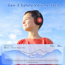 Load image into Gallery viewer, iClever BTH22 Kids Bluetooth Headphones, 60H Play Time, 74/85 dBA Safe Volume, Bluetooth 5.4, USB C, Over Ear Kids Headphones Wireless with Mic AUX Cord for iPad/Tablet/Travel/School, Red_12
