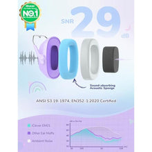 Load image into Gallery viewer, iClever Noise Cancelling Headphones for Kids Adults, SNR 29dB Safety Noise Reduction Ear Muffs for Autism Sensory &amp;Concentration Aid, Ear Hearing Protection for Fireworks/Event/Monster Jam/Concert, Purple_2108

