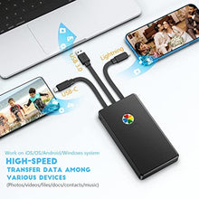 Load image into Gallery viewer, iDiskk App-le Certified 2TB External Hard Drive for iPhone iPad Android Phones,MacBook,Computer,External Hard Disk to Backup Photos Videos Files for iPhone17/16/15, Black_1146
