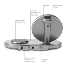 Load image into Gallery viewer, iHome POWERBOOST Quad 4-in-1 Dual Qi Wireless Fast Charger, Airpod Charging, Apple Watch Charger, and USB Charging Alarm Clock, 30W Total Power Output (iWW33), black_1271
