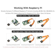 Load image into Gallery viewer, IMX708 12MP Camera Compatible with Raspberry Pi 5/4B/3B+/3A+/3B/2B/B+/A+Zero 2 W/Zero, Auto-Focus, 75 FOV, Support High Dynamic Range (HDR), IMX708-75 Standard Version_2036
