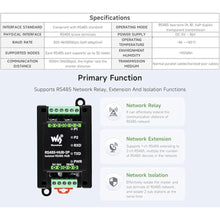 Load image into Gallery viewer, Industrial-Grade Isolated 2-CH RS485 Hub, Expands 2-CH RS485 Sub Ports via 1-CH RS485 Master Port, Supports RS485 Network Relay, Extension, Isolation Functions, 300~460800bps Wide Baud Rate_840
