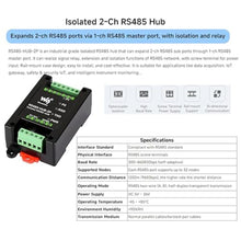 Load image into Gallery viewer, Industrial-Grade Isolated 2-Ch RS485 Hub, Expands 2-CH RS485 Sub Ports Via 1-CH RS485 Master Port, Supports RS485 Network Relay/Extension/Isolation Functions, Wide Baud Rate Range_2014
