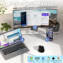 Load image into Gallery viewer, INFINMIND Wireless Bluetooth Side Scroll Mouse with Multi-Device, Ergonomic Computer Mice with Smart Flying Scroll, Quiet Click 4-Level DPI for Computer, Laptop, iPad, Tablet, MacBook (Black)_2461
