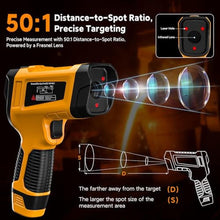 Load image into Gallery viewer, Infrared Thermometer Temperature Gun, -40~3992, FtoF_4572
