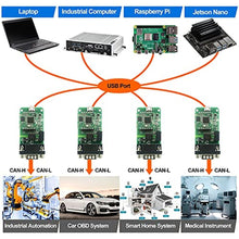 Load image into Gallery viewer, innomaker USB to CAN Converter for Raspberry Pi 5/4/Pi3B+/Pi3/Pi Zero(W)/Jetson Nano/Tinker Board/SBCs, Support Windows, Linux, MacOS, Android, Venus OS_7927
