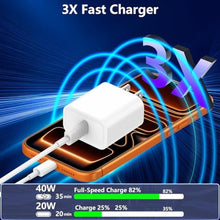 Load image into Gallery viewer, iPhone 18 Pro Max Charger Fast Charging, 40W Dynamic Power Adapter with 60W Max Woven 6FT USB-C Cable Data Sync for iPhone 17/Air/16/15 Plus/16/15 Pro Max/iPad Air mini Pro/AirPods Pro, DynamicPower_72
