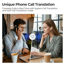 Load image into Gallery viewer, iTour 22 Pro Translator Earbuds, Real-Time Two-Way Translation Earbuds, Offline &amp; Online Language Translator Device, Voice, Video Call &amp; Photo Translation, Translator Headphones for Business, Travel, White_468
