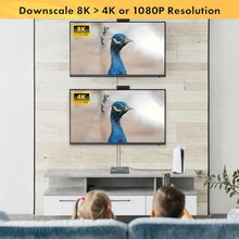 Load image into Gallery viewer, J-Tech Digital HDMI Splitter 1 in 2 Out 4K 120Hz 8K 60Hz, HDMI 2.1 Splitter Supports 8K Downscale to 4K 1080P, 3 EDID Modes, HDCP Compliant Compatible with HDR &amp; Dolby Vision [JTECH-8KSP12]_1275
